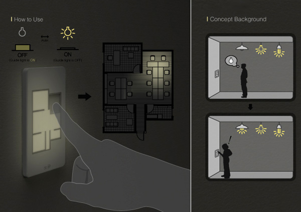 Floor Plan Light Switch