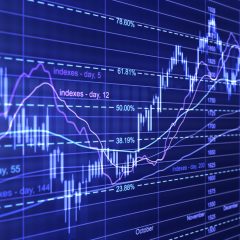 How to Minimise Day Trading Risk Management