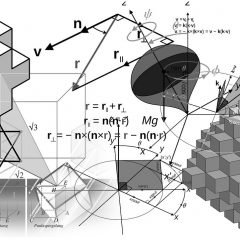 How to Find the Volume of the Cube Quickly?