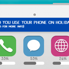 Top holiday and travel apps